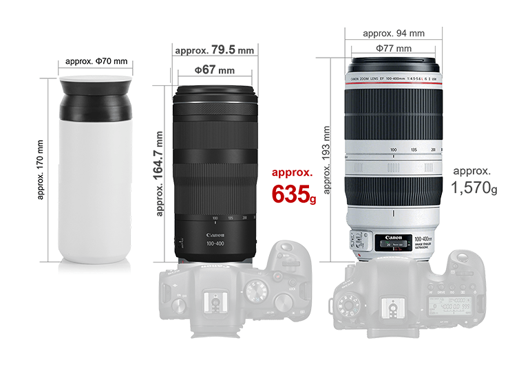 CANON RF100-400mm F5.6-8 IS USM 高い素材 - レンズ(ズーム)